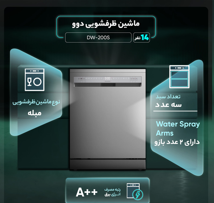ماشین ظرفشویی 14 نفره دوو مدل DW-200S