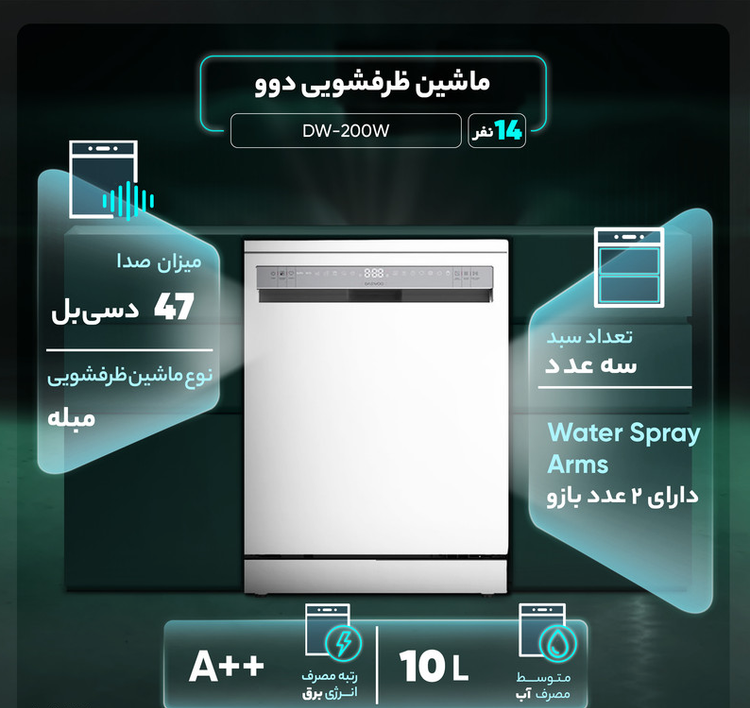 ماشین ظرفشویی 14 نفره دوو مدل DW-200W