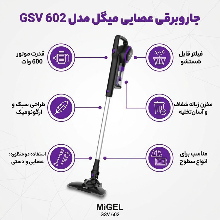 جاروبرقی 600 وات میگل مدل GSV 602